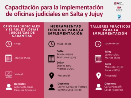 Programa de capacitación para la implementación de las oficinas judiciales en las provincias de Salta y Jujuy