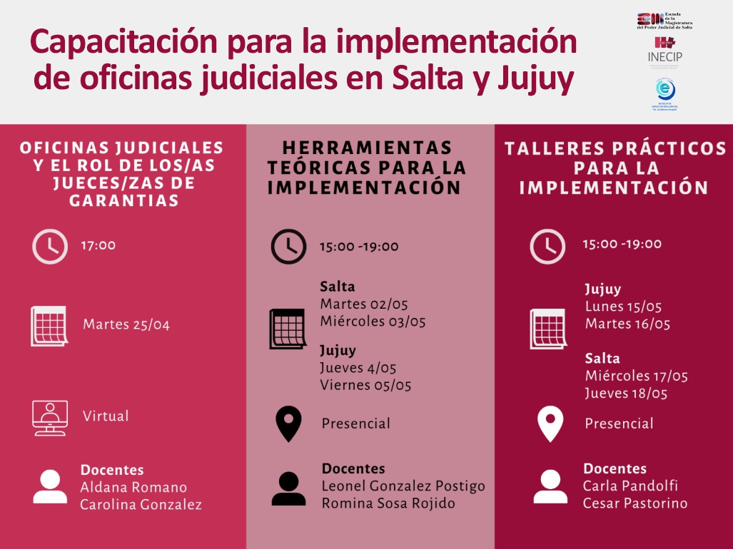 Programa de capacitación para la implementación de las oficinas judiciales en las provincias de Salta y Jujuy